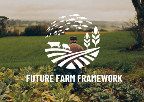 Future Farm Framework logo